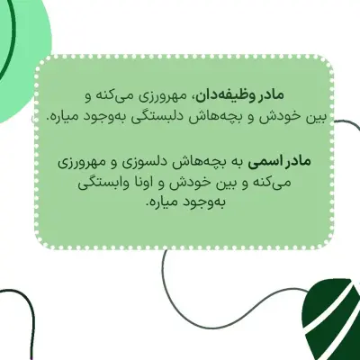 مادری به اسم نیست - Slide 4